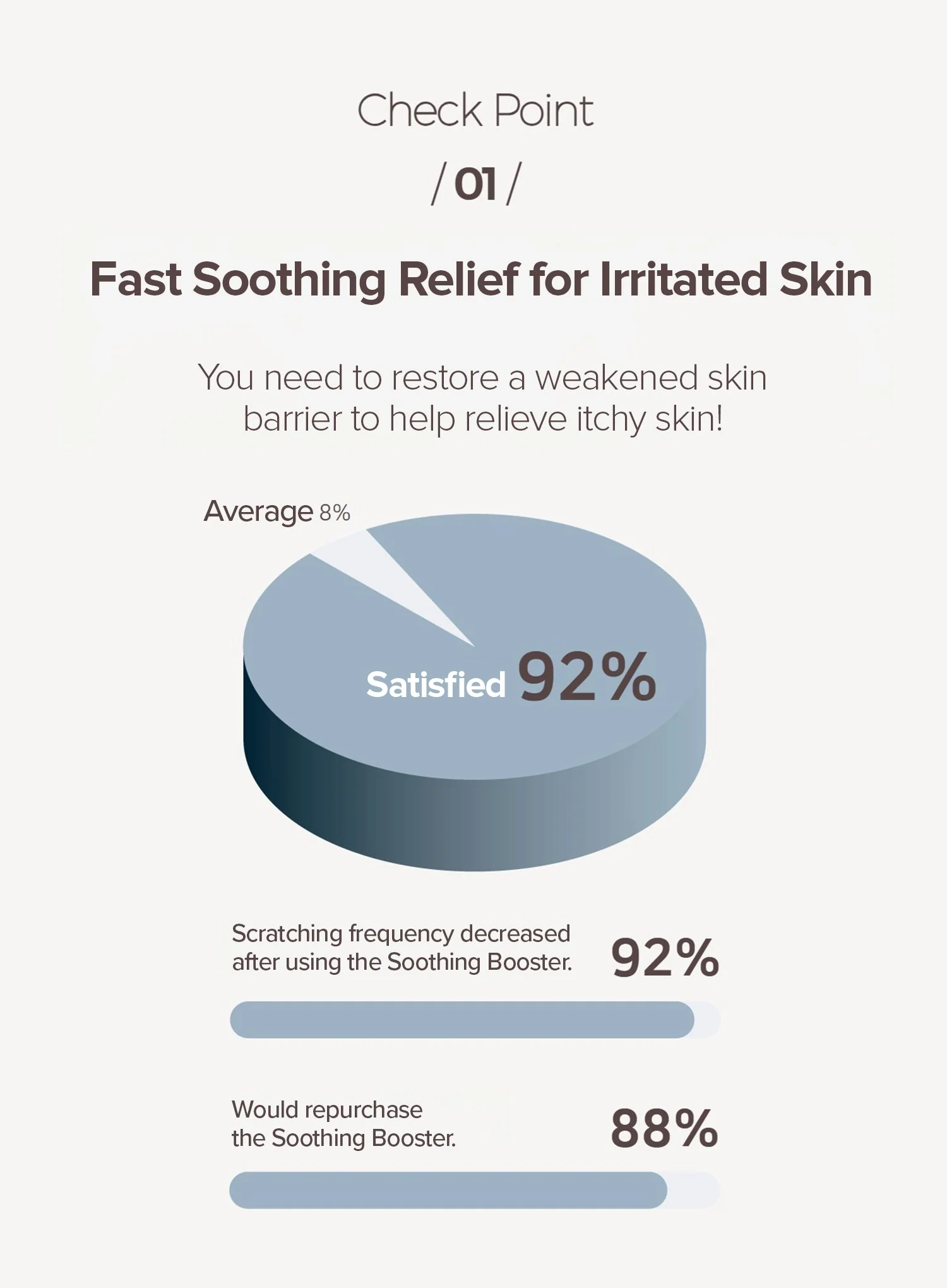 Ato Soothing Booster (150ml) - Image 4