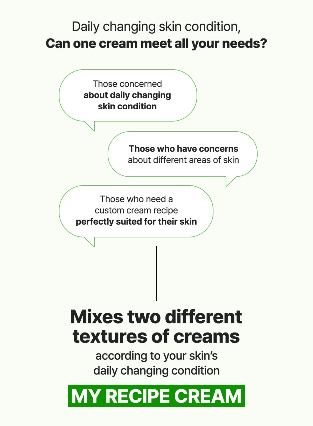 Born Panthenol My Recipe Cream (50ml) - Image 3