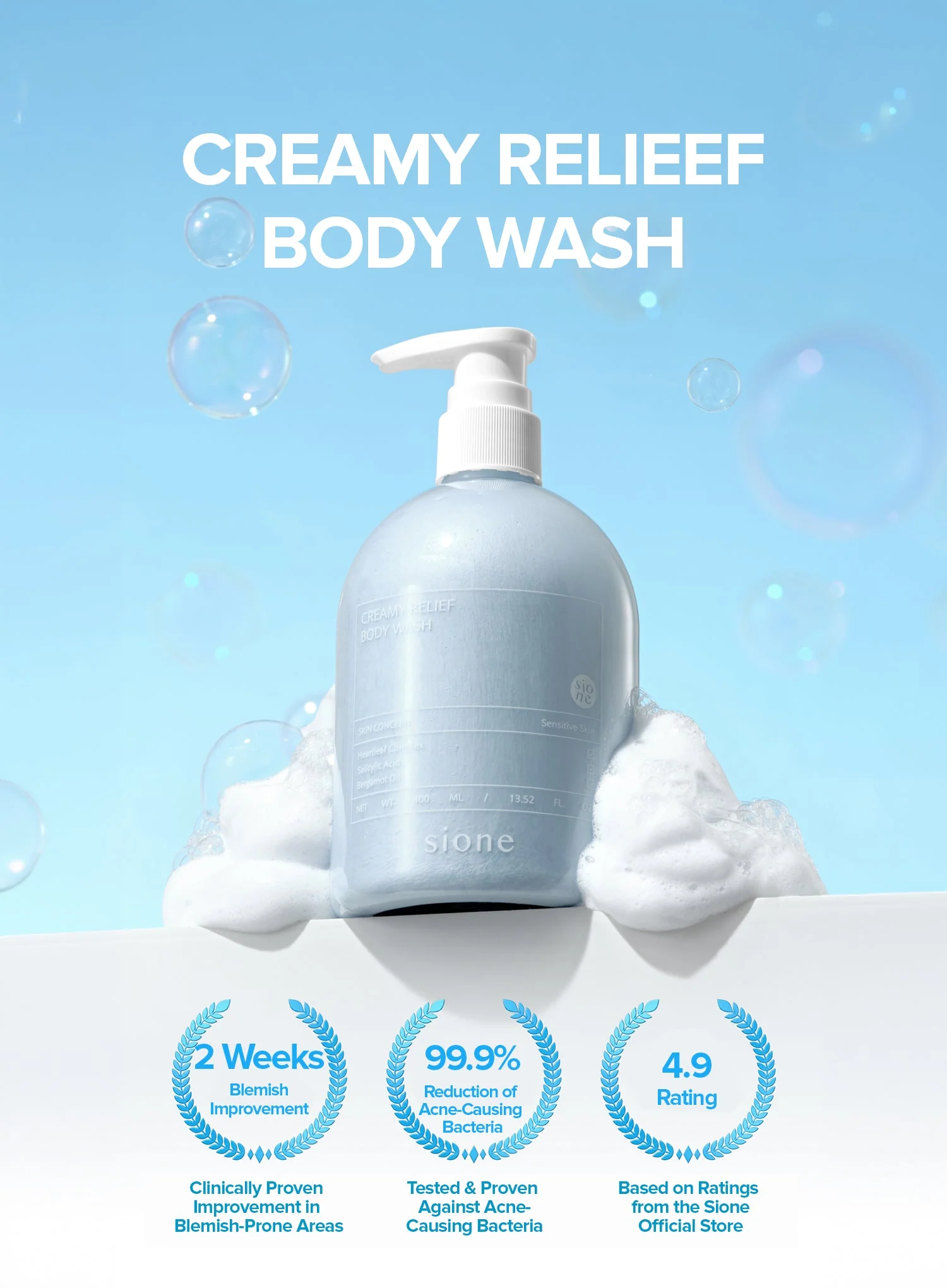Creamy Relief Body Wash (400ml) - Image 6