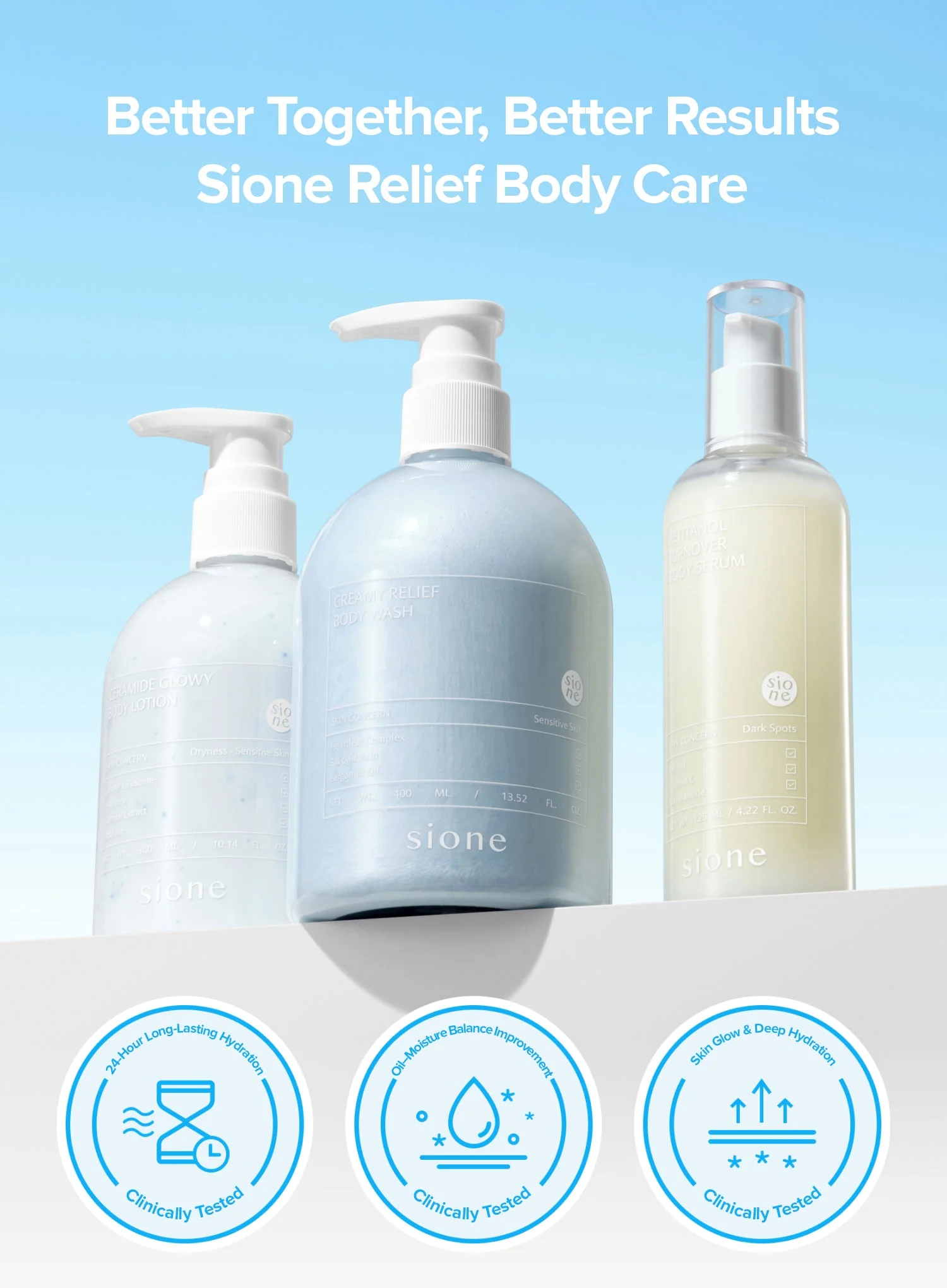 Creamy Relief Body Wash (400ml) - Image 7