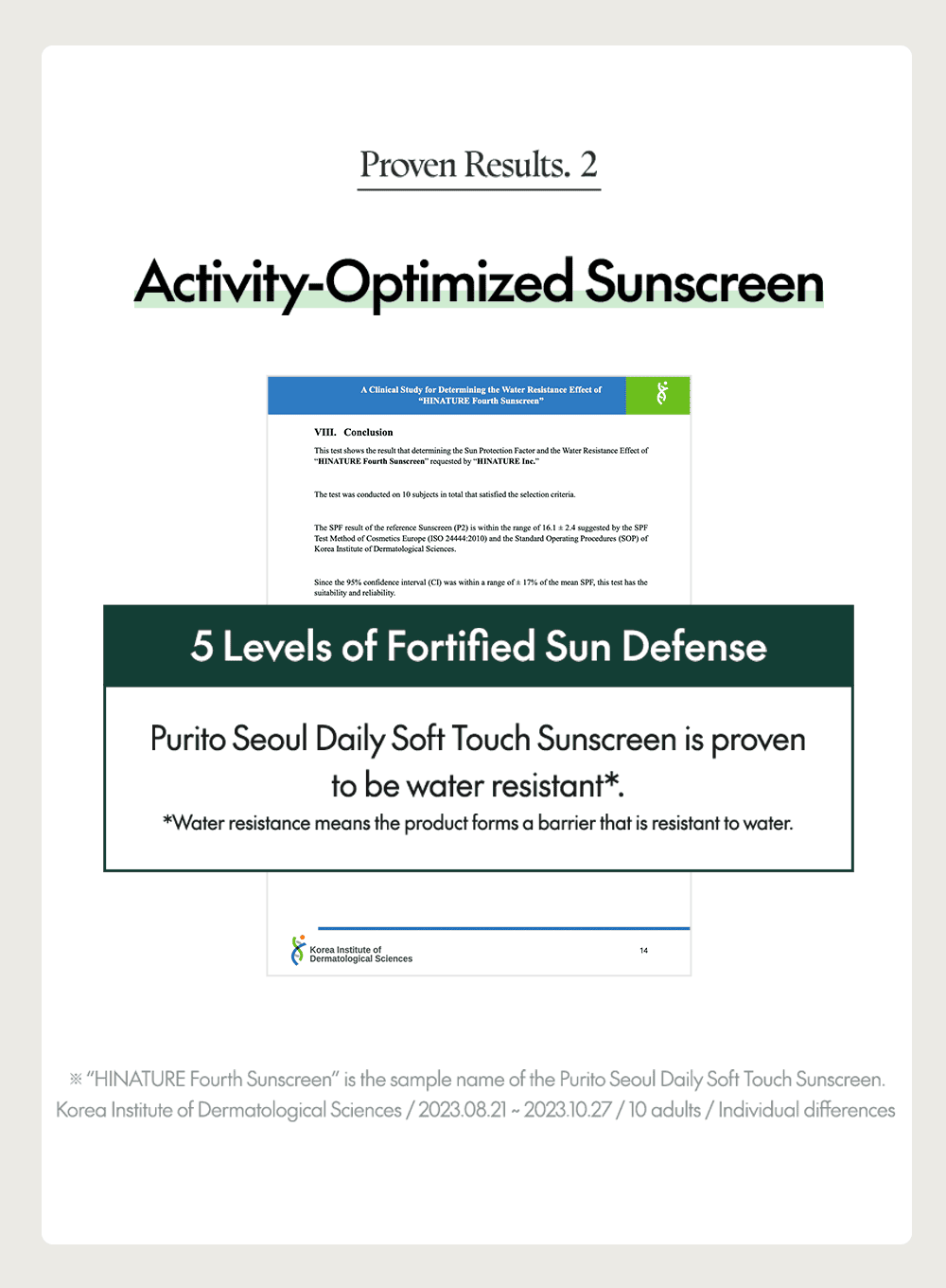 Daily Soft Touch Sunscreen (Renewer) (mini) (15ml) - Image 11