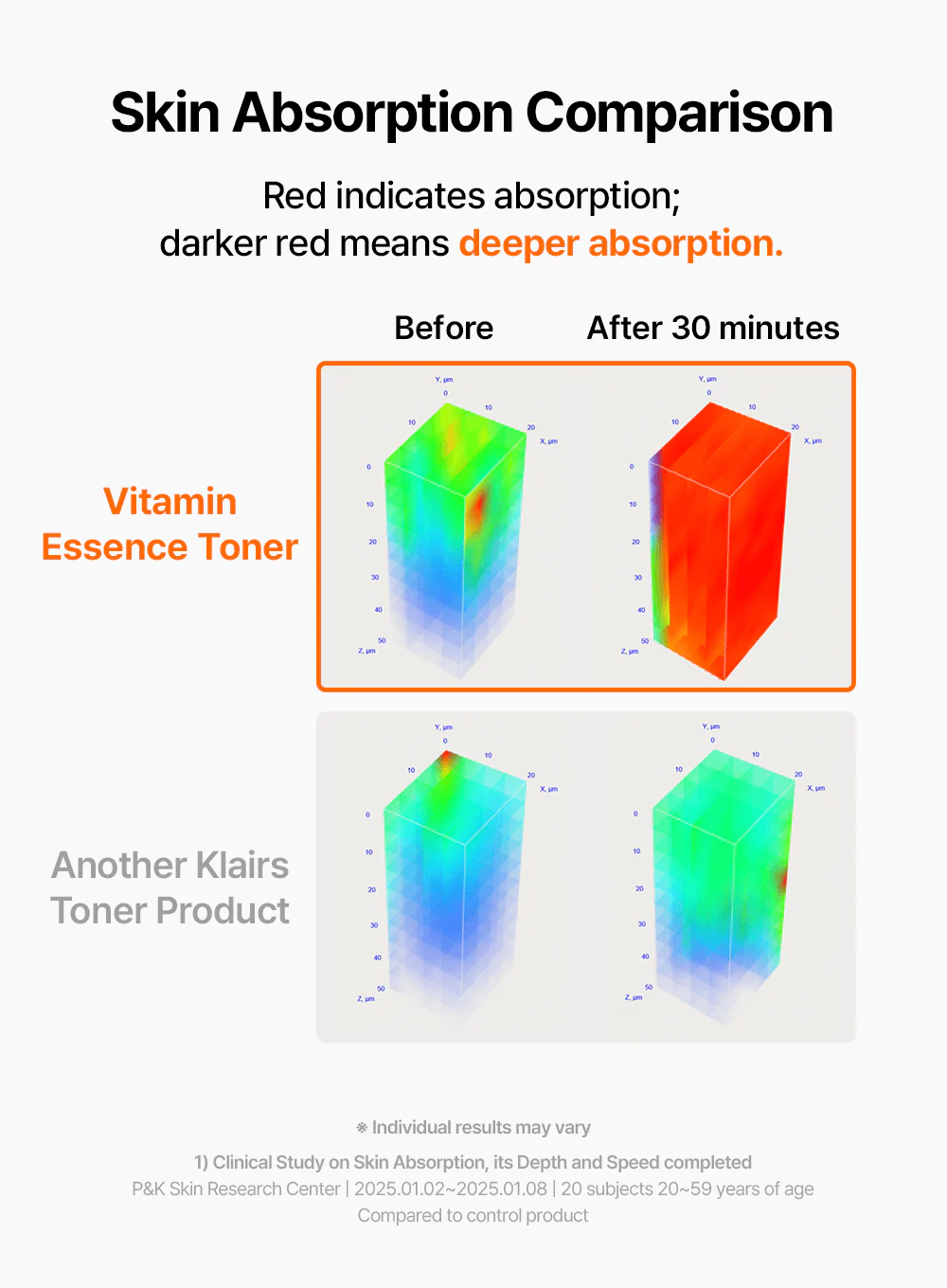 Freshly Juiced Vitamin Essence Toner (180ml) - Image 15