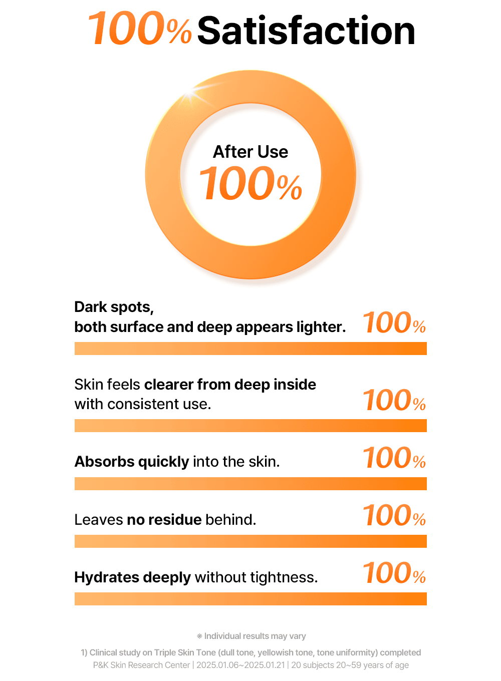 Freshly Juiced Vitamin Essence Toner (180ml) - Image 7