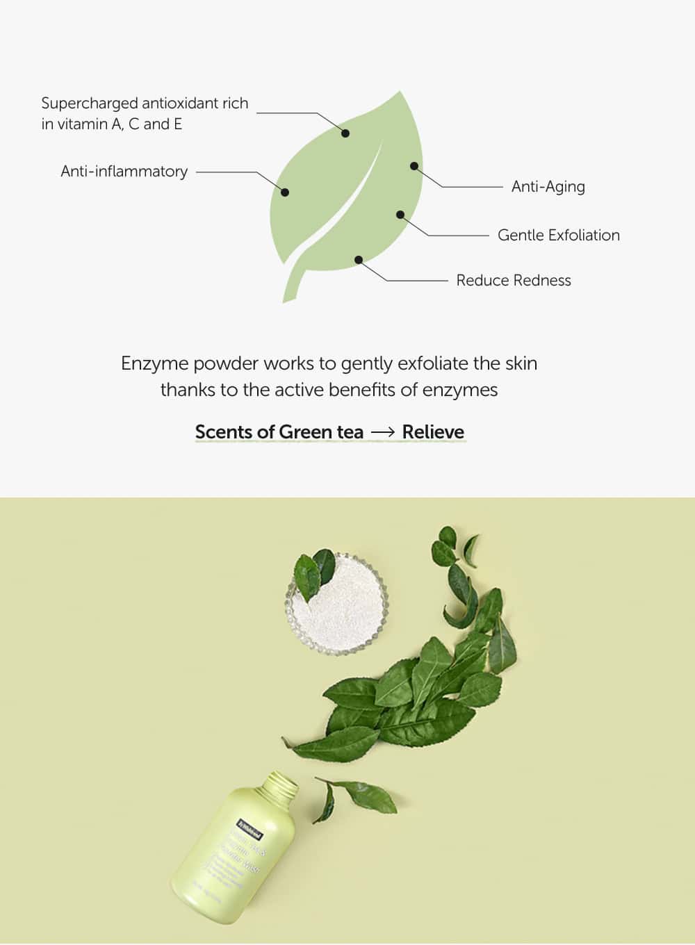Green Tea & Enzyme Powder Wash (110g) - Image 6