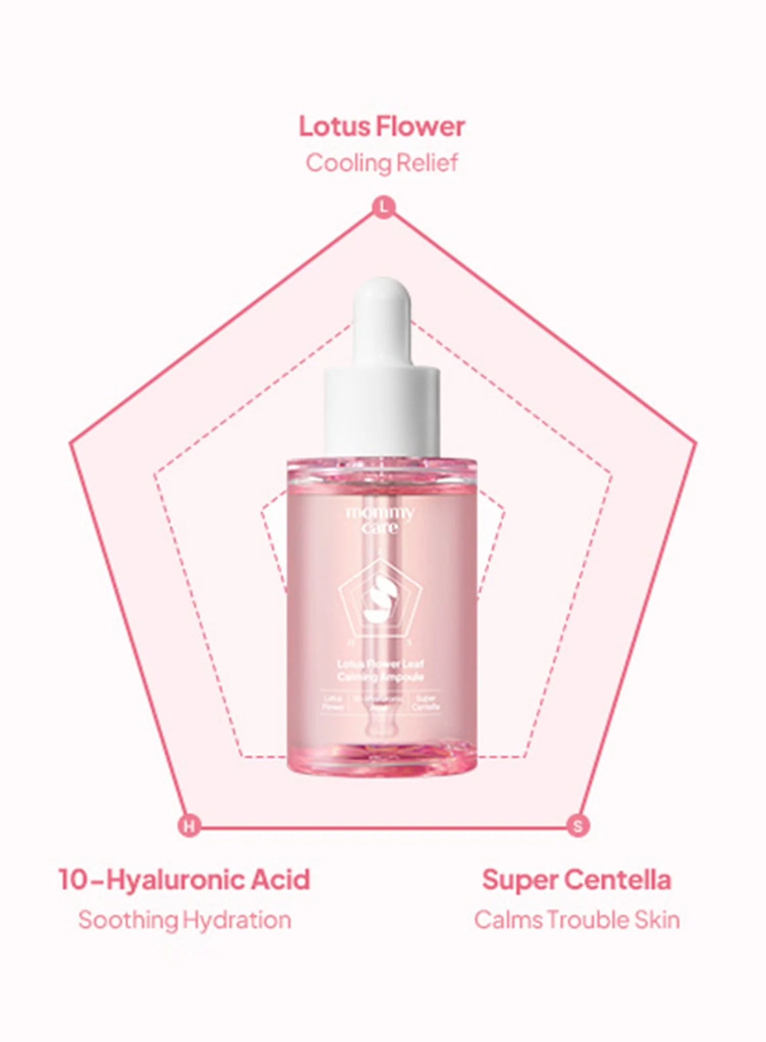 Lotus Leaf Calming Ampoule (50ml) - Image 5