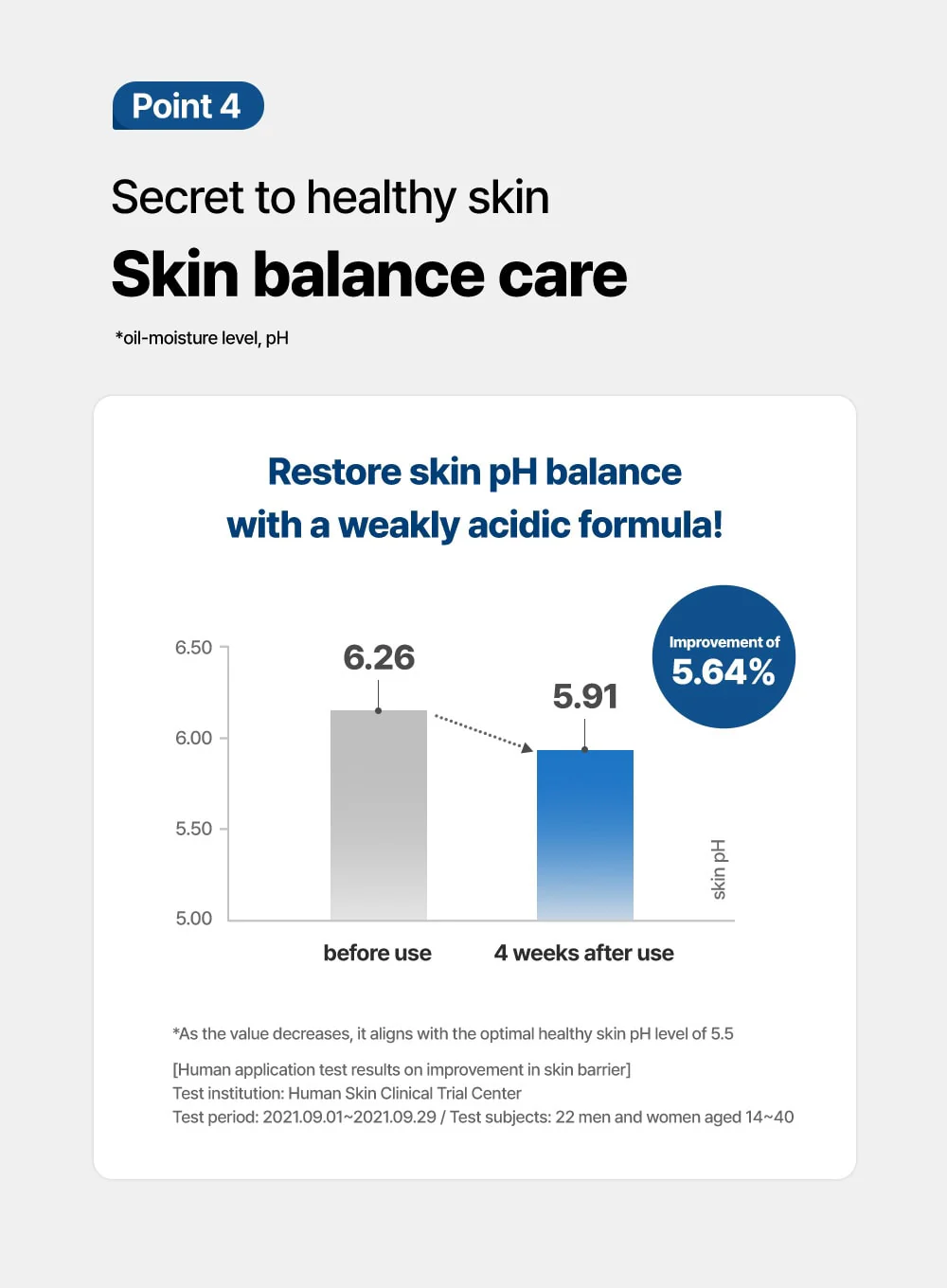 PH Sensitive Cream (Jar) (50ml) - Image 12