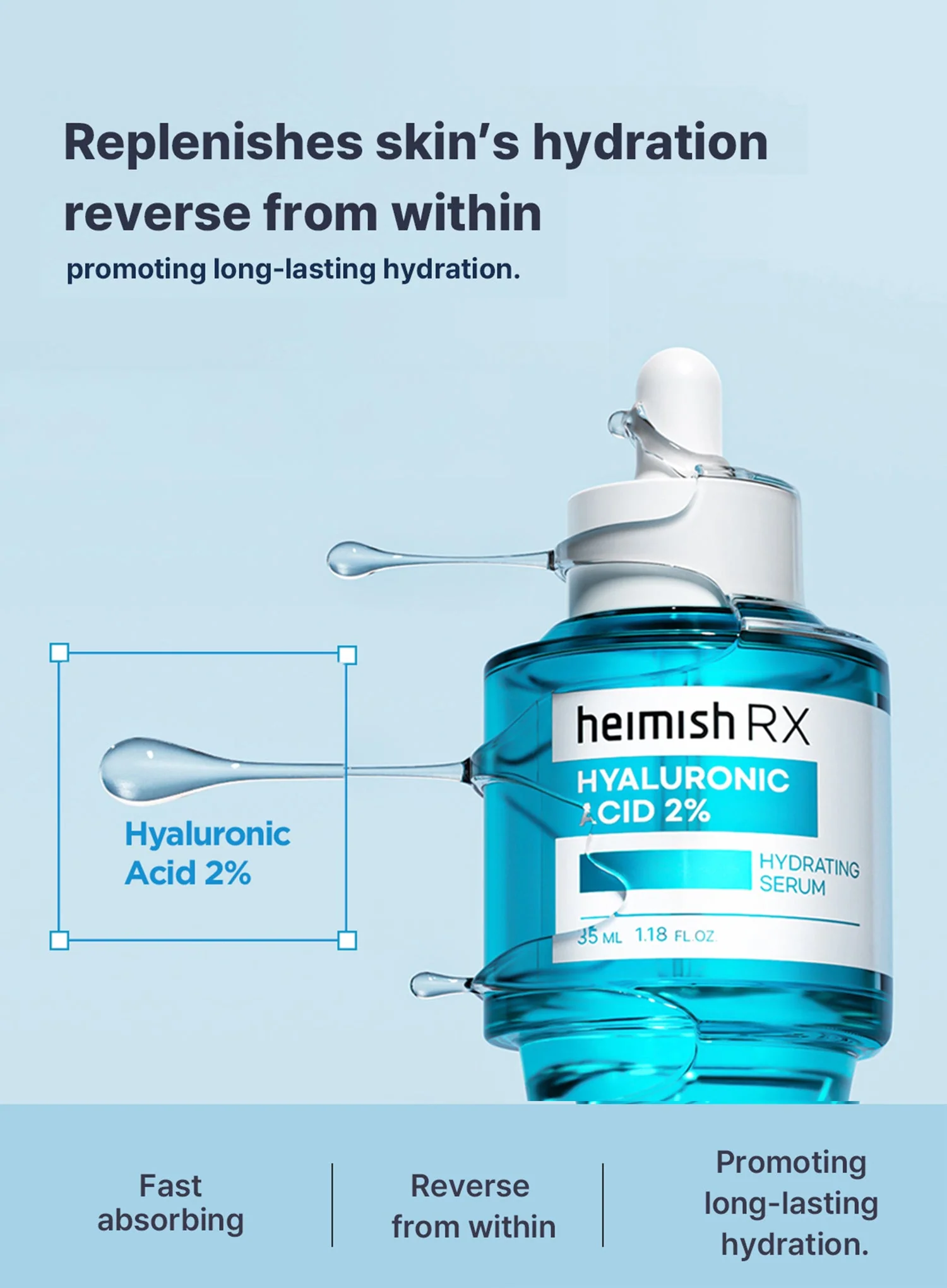RX Hyaluronic Acid Hydrating Serum (35ml) - Image 8