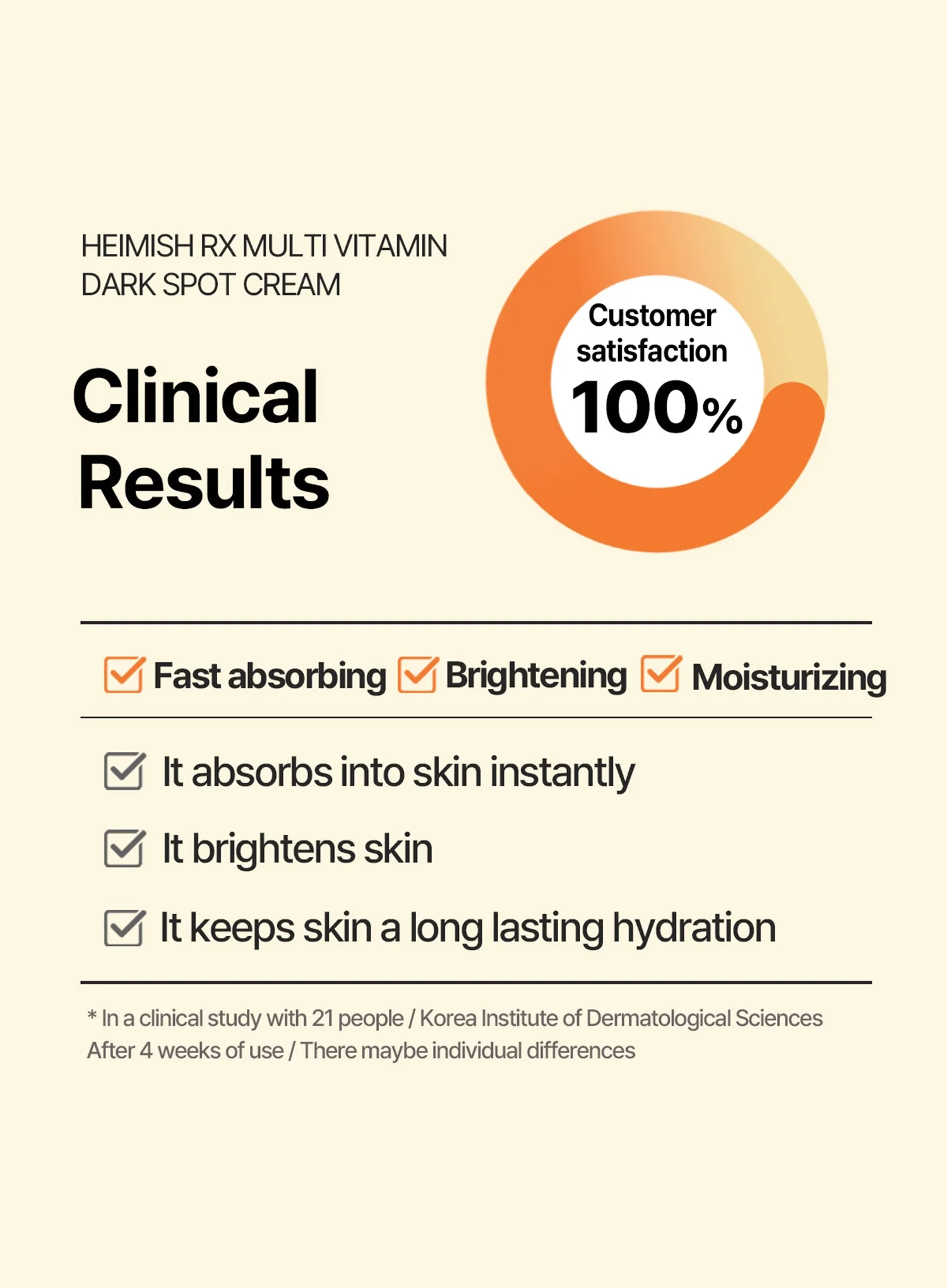 RX Multi Vitamin Dark Spot Cream (50ml) - Image 4
