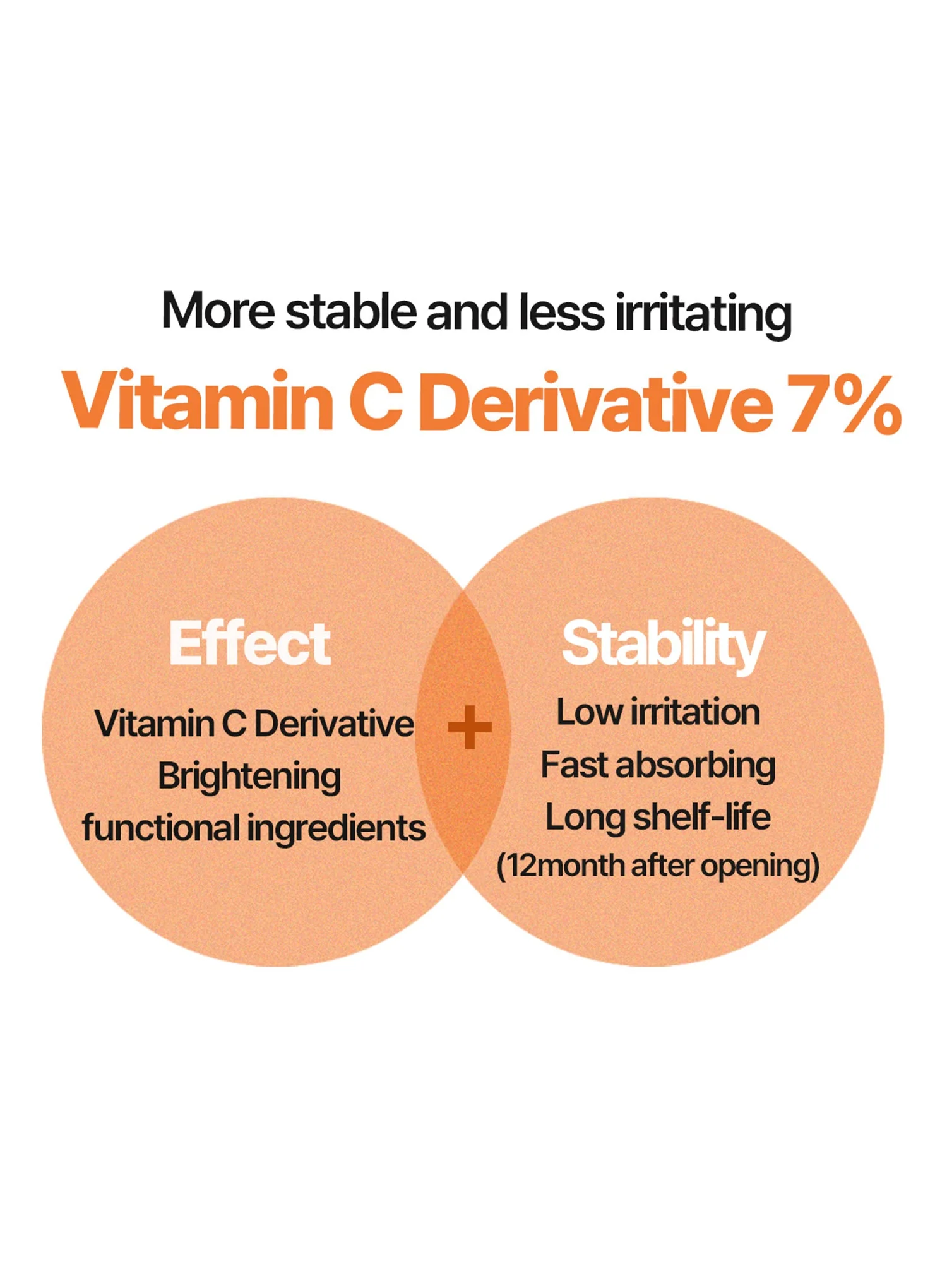 RX Multi Vitamin Glow Serum (35ml) - Image 11