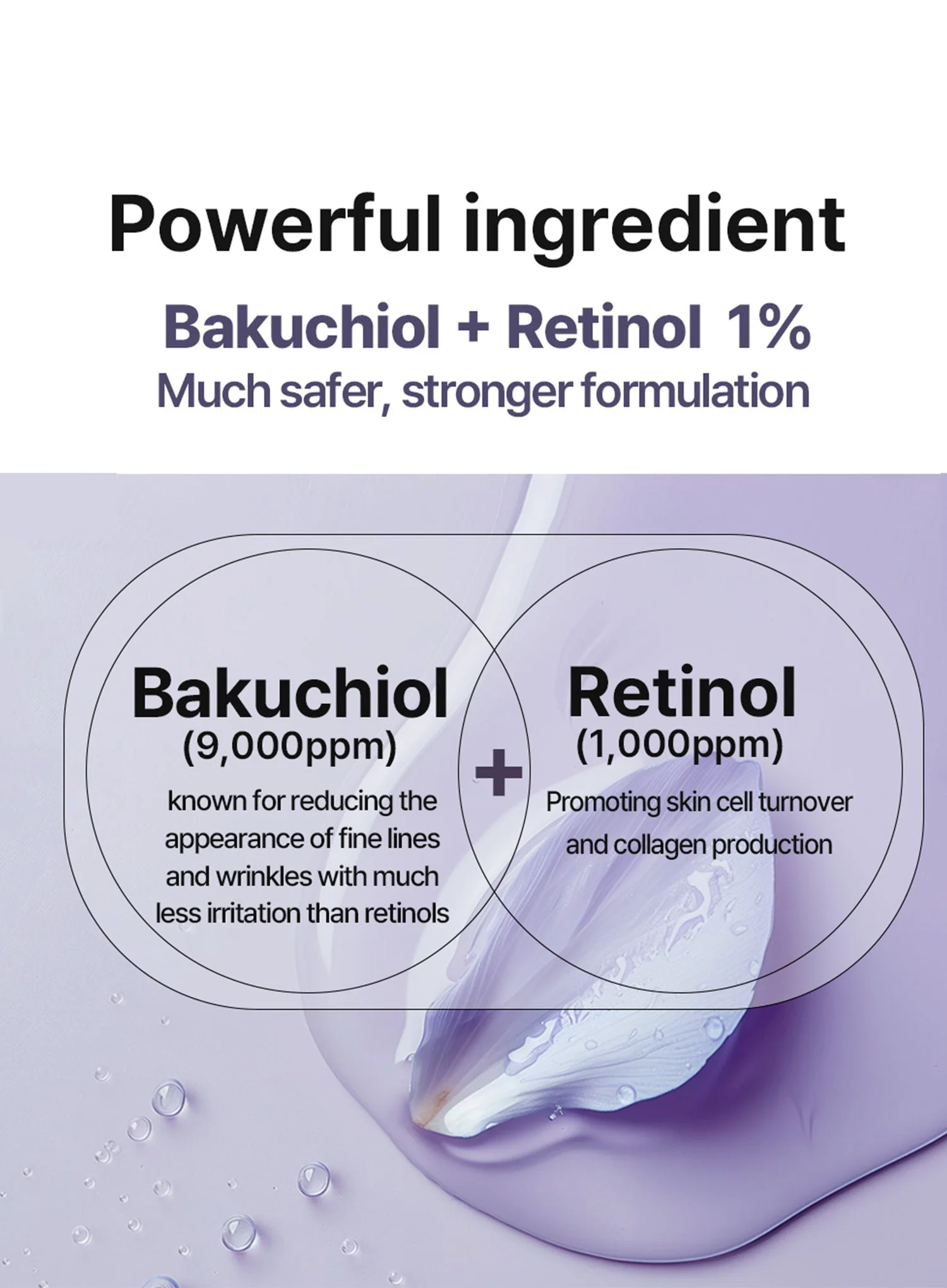 RX Retinol Bakuchiol Booster Oil (35ml) - Image 4