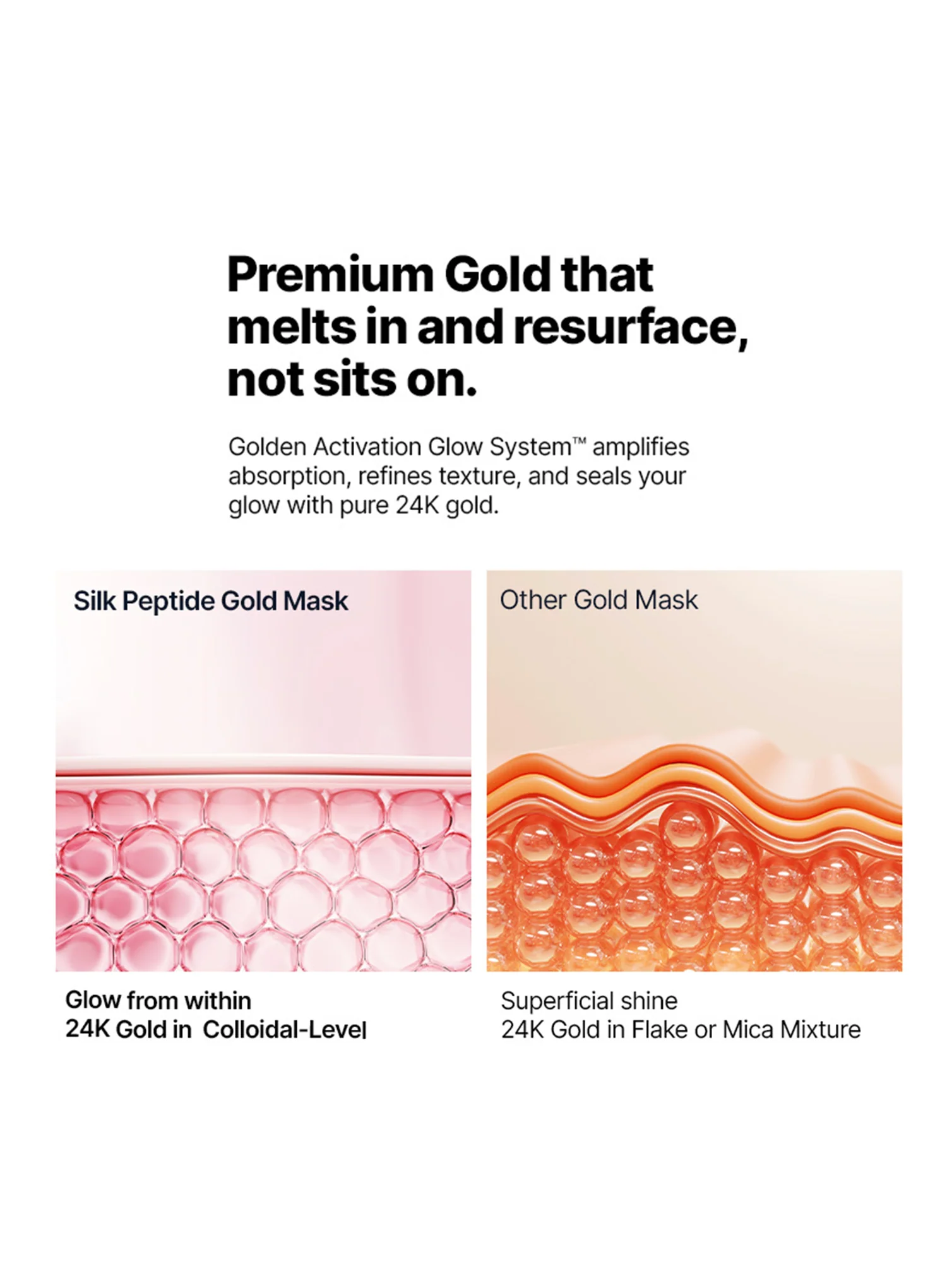 Silk Peptide EGF Intensive Gold Mask Set (37g*4ea) - Image 3