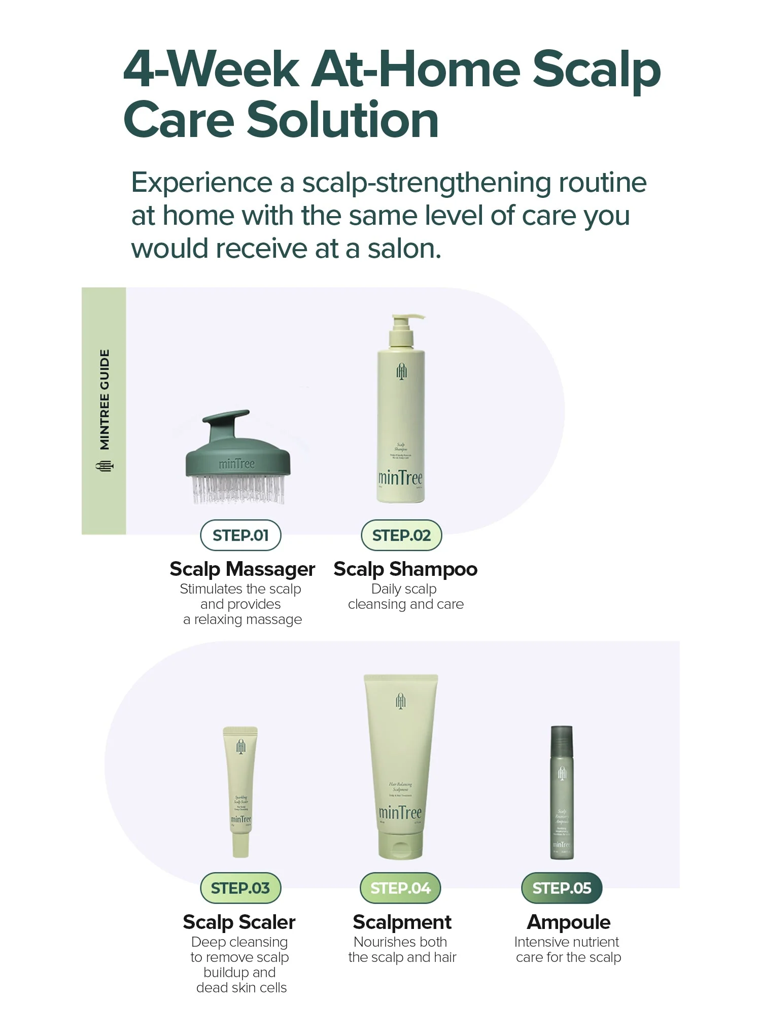 Sparkling Scalp Scaler (15g*5ea) - Image 7