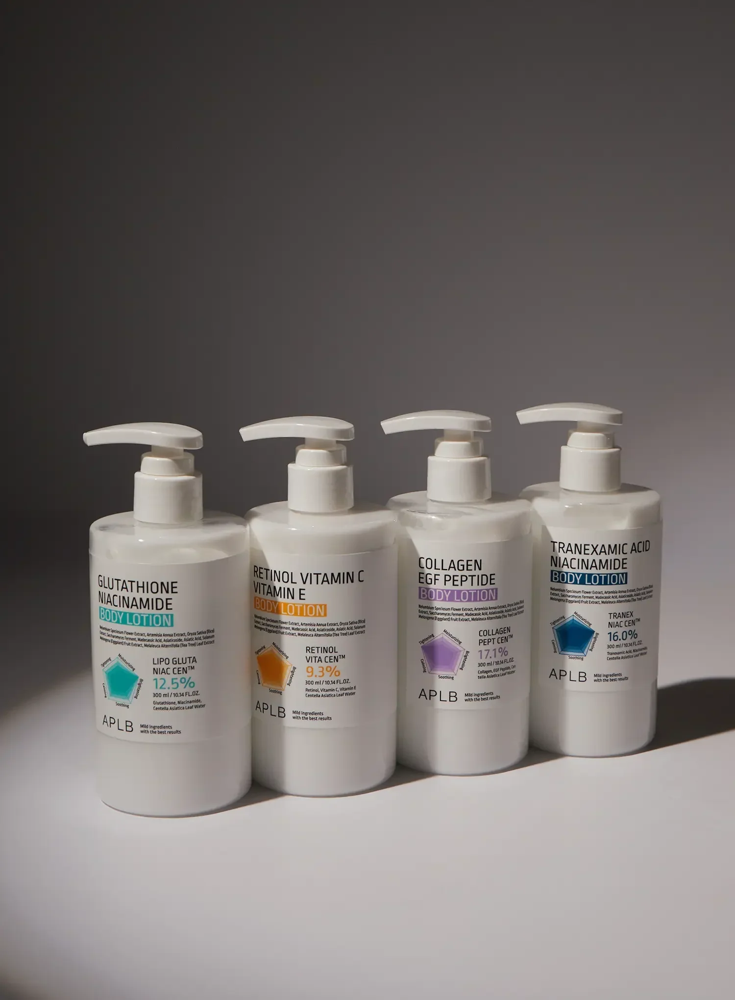 Tranexamic Acid Niacinamide Body Lotion (300ml) - Image 2