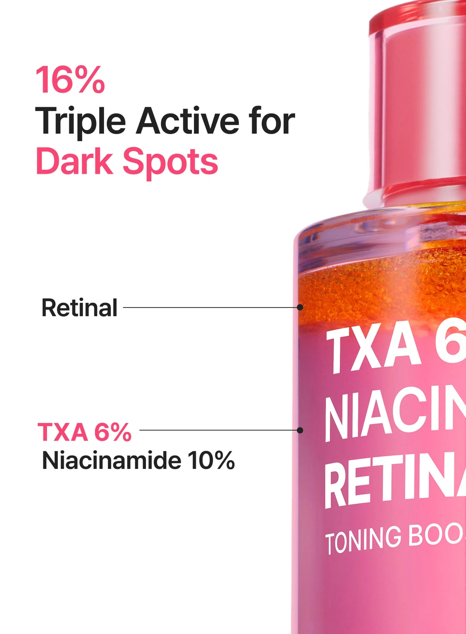 TXA 6 Niacinamide 10 Retinal Serum (30ml) - Image 7
