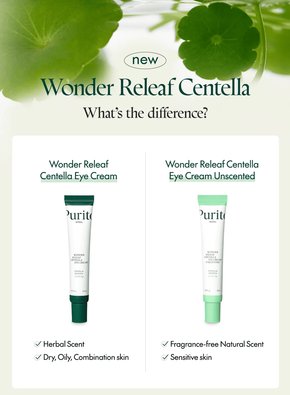 Wonder Releaf Centella Eye Cream (30ml) - Image 11