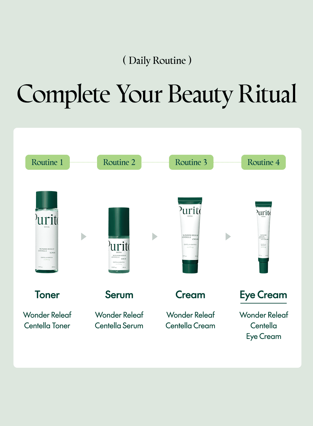 Wonder Releaf Centella Eye Cream (30ml) - Image 12