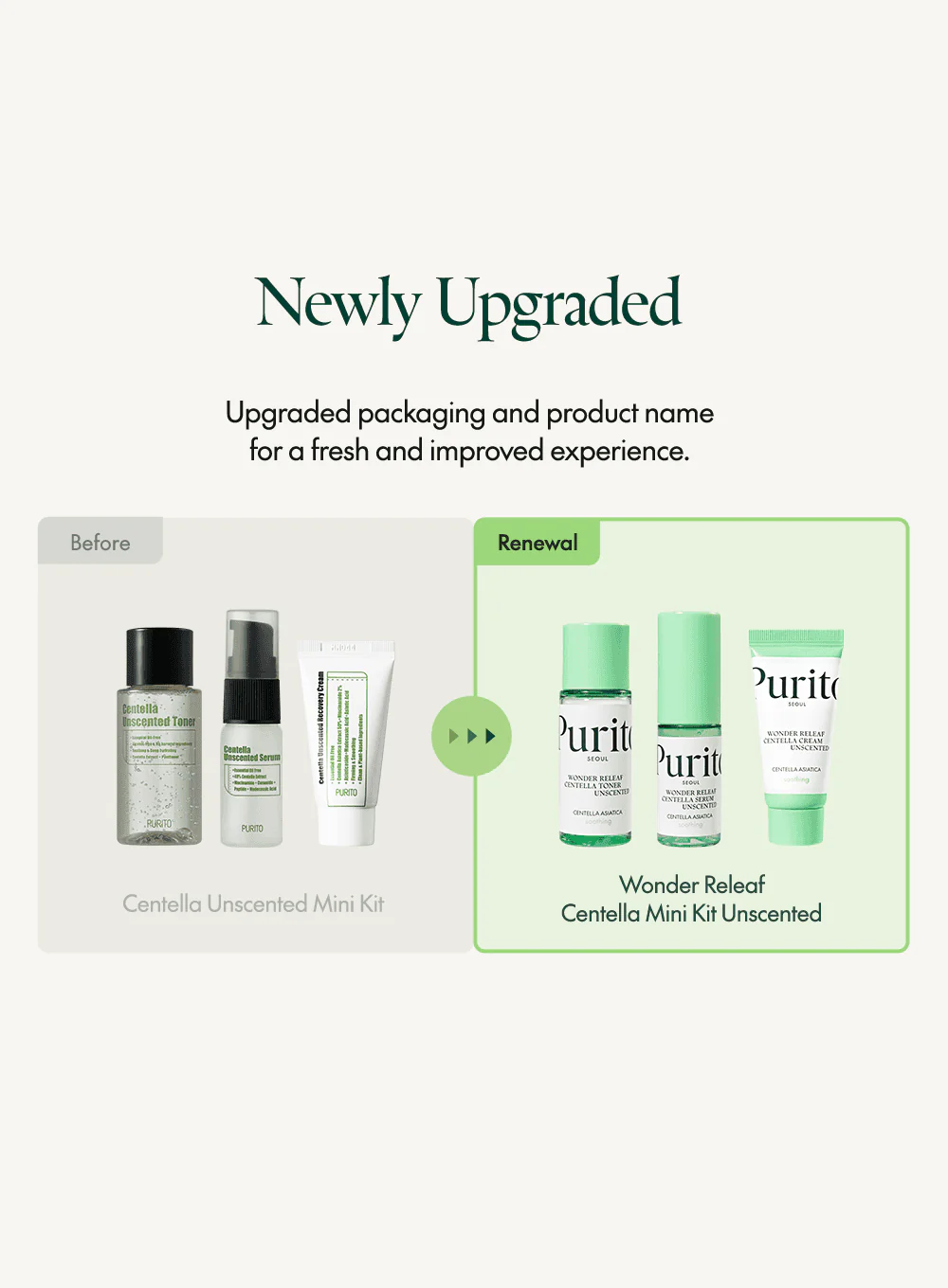 Wonder Releaf Centella Mini Kit Unscented (60ml) - Image 2