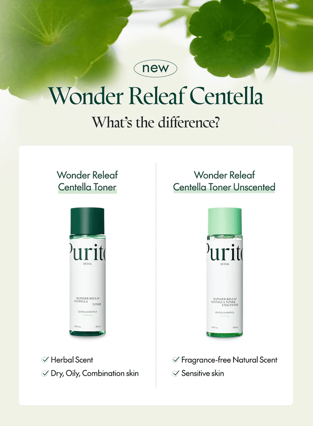 Wonder Releaf Centella Toner Unscented (200ml) - Image 12